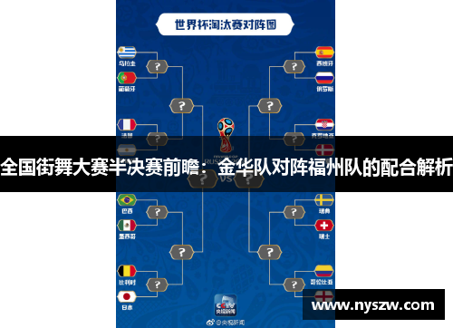 全国街舞大赛半决赛前瞻：金华队对阵福州队的配合解析