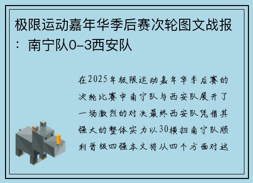极限运动嘉年华季后赛次轮图文战报：南宁队0-3西安队
